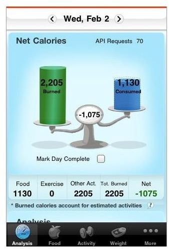 iphone calorie tracker