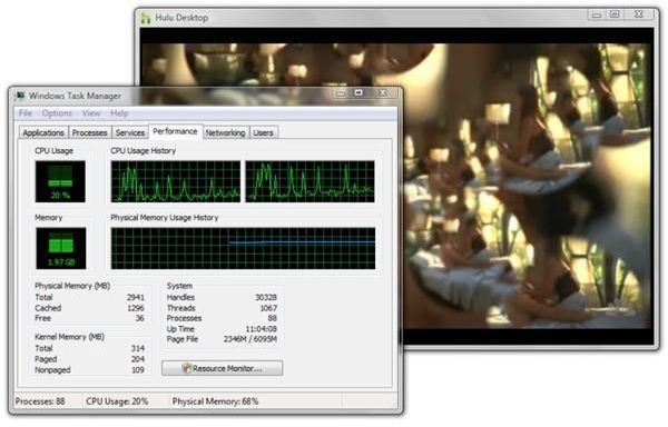 CPU Usage Windows Version