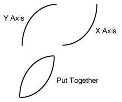 Adobe Illustrator CS3 Web Graphics - leaf graphics - leaf outline