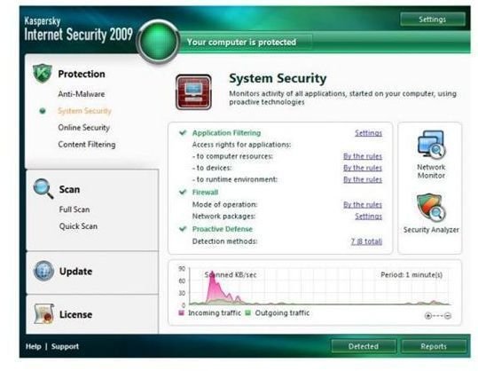 Kaspersky Internet Security 2009 