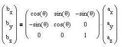 rotație vectorială în jurul valorii de z
