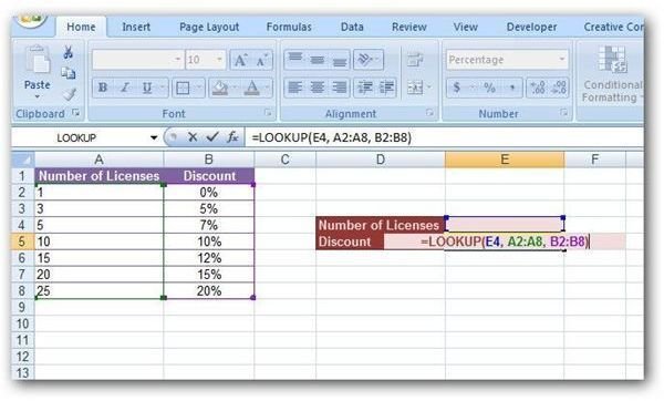 Creating the LOOKUP Function