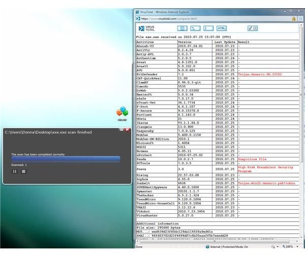 Virustotal Report and Panda Cloud AV single file scan