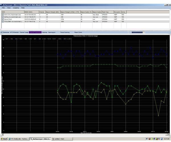 Use NetSurvyor for Wireless Network Scanning and Discovery