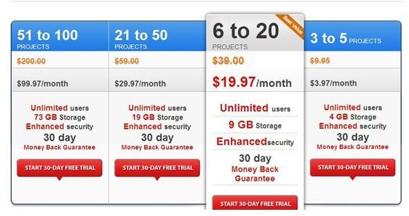 Screenshot Doosters Pricing and Plans