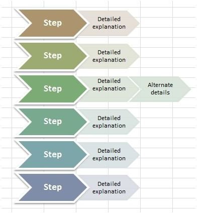 Project Management Flow Chart Excel