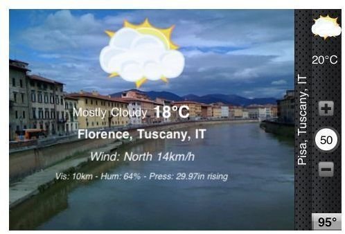 meteo360 augmented weather