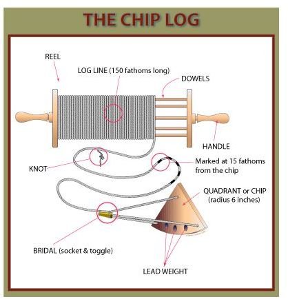 chip2