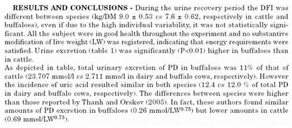 Cow and Buffalo urine analysis report -2