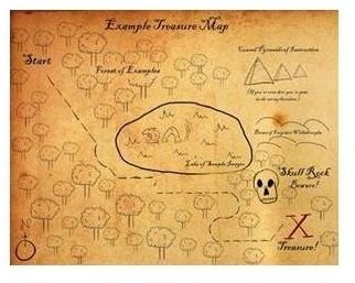 Treasure Map Brushes