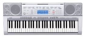 Top 5 Digital Synthesizer Keyboards