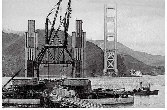 Engineering Facts about the Golden Gate Bridge