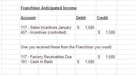 Screenshot Franchisor Income Due