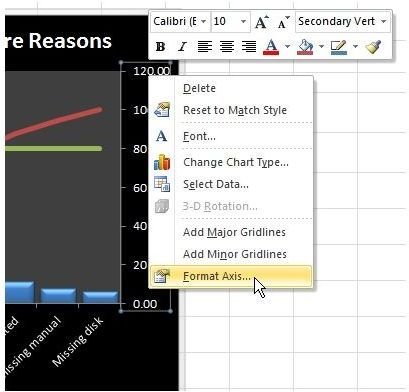 How To Pareto Chart Excel 2010