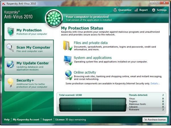 UI of Kaspersky AV