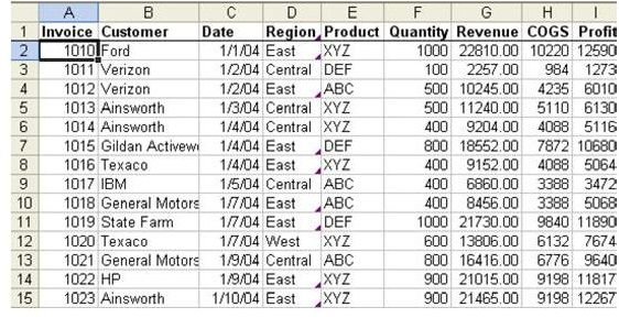 Learn How To Number Each Record For A Customer, Starting At One For A New Customer With This Microsoft Excel Tutorial