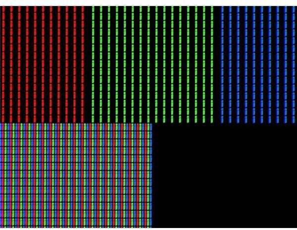 LCD pixels using RGB primary colors.