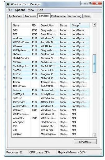 program task manager