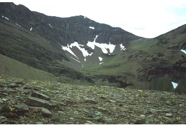 Corries Glaciation – Landforms and Climate Change