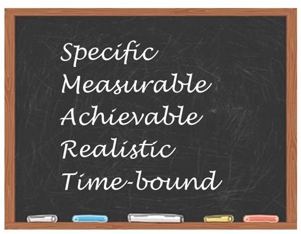 Use Smart goals to make best use of your time with specific, measurable objectives