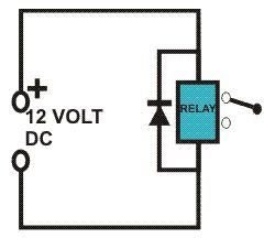 What is Circuit Analysis? Basic Theory Expounded