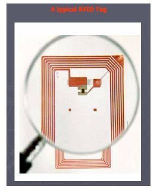 Magnified RFID Tag