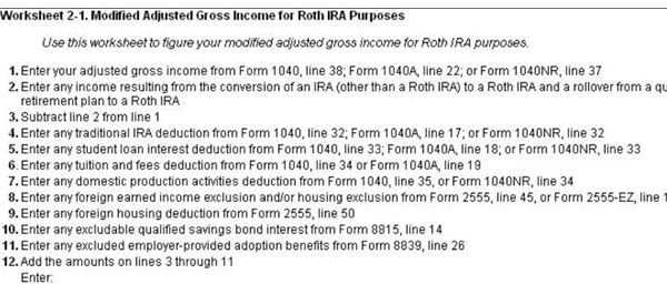 IRS Worksheet 2-1 MAGI for Roth IRA Maximum Contributions Limit
