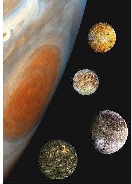 Jupiter&rsquo;s Galilean Moons