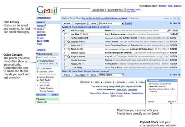 Gmail Chat Instant Messenger
