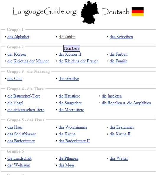 Learn German Online