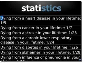 Death Calculator Statistics