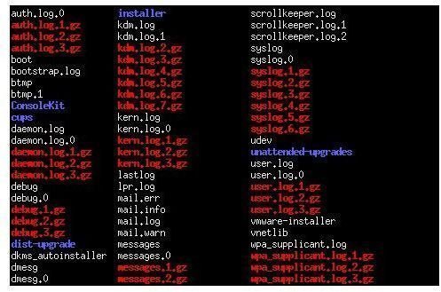 Linux Log Analysis - Troubleshooting Your Linux OS Via System Log Files