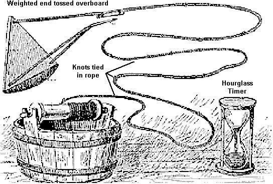 Marine history - Marine navigation since Columbus