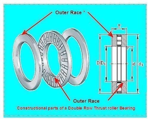 thrust race bearing