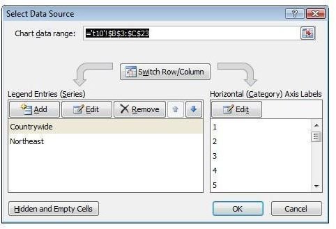 Select Data Source Window