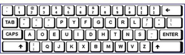 The Dvorak Layout, Split Keyboard, or Ergonomics?