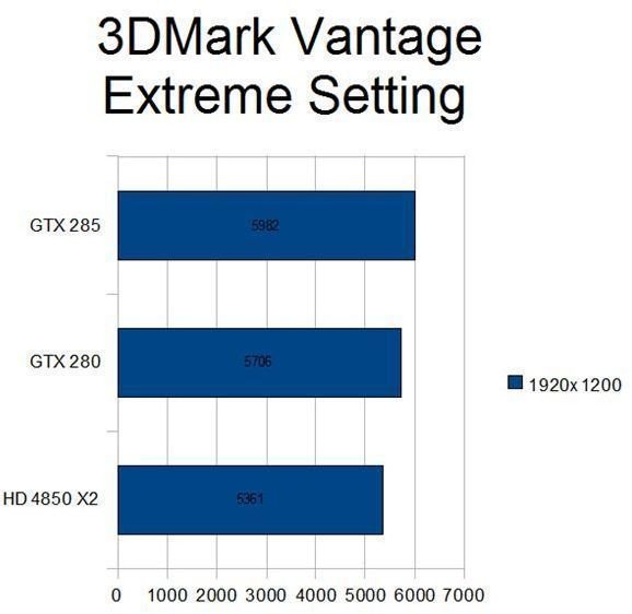 3dmarkbench