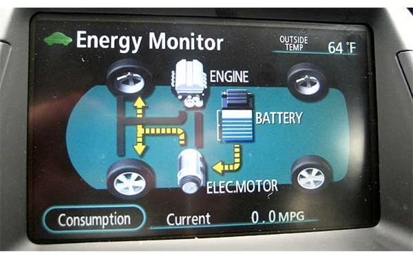Toyota Energy Monitor(www.toyota.com)