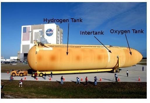 Shuttle External Fuel Tank