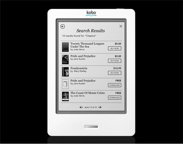Kobo or Sony Reader: Which is the Best e-Book Reader?
