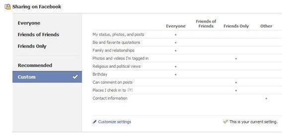 Facebook Privacy Settings