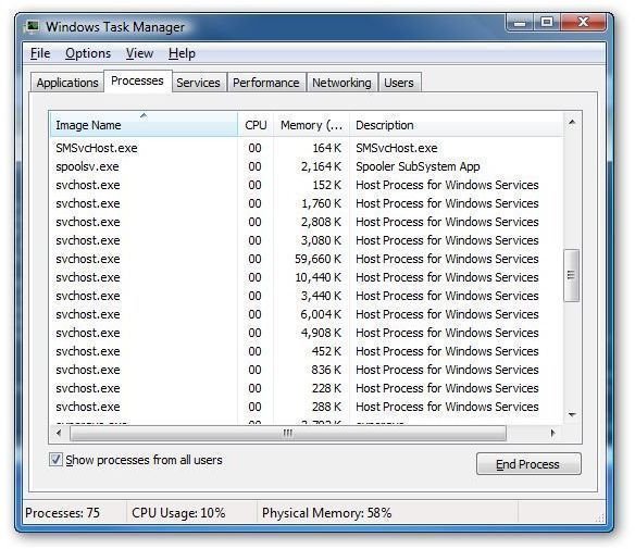 What are the Causes for 100 Percent CPU Usage