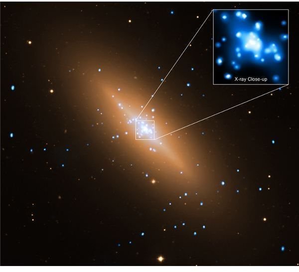 Are Black Holes Real: Chandra Suggests Proof - NGC 3115 with Hot Gas Backflow