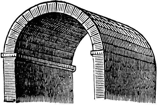 Barrel Vault Archtecture: Where & How were Barrel Vaults used?