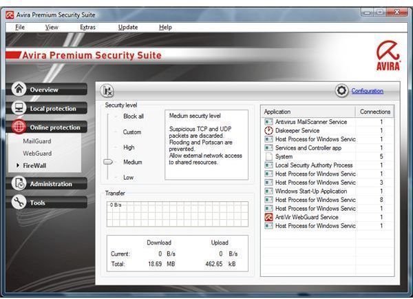 AntiVir Premium Security Suite, Cheap Internet Security software