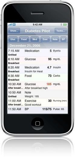 Top 5 iPhone Diabetes Apps: Learn How to Better Manage Your Diabetes With Technology