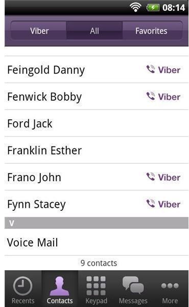 Viber Free Calls & SMS? Contacts with Viber