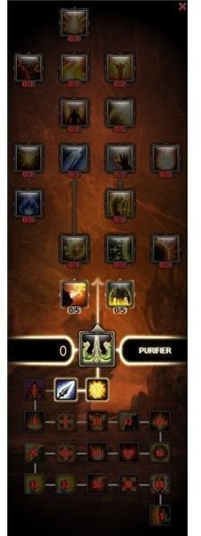 Cleric Guide: Purifier