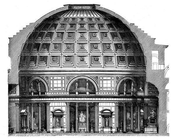 Methods of Building Dome Structures: Ancient & Modern