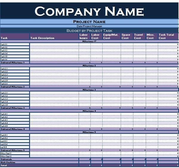 Budget Template